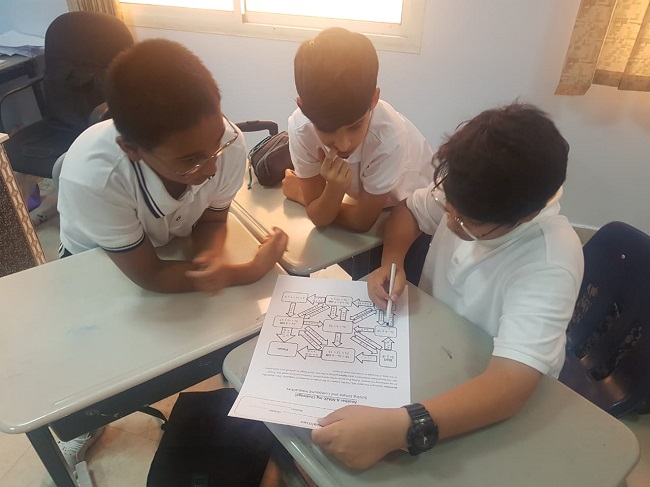 MRIS Grade 8 Maths 2019-10-03 at 1.56.22 PM (1).jpg